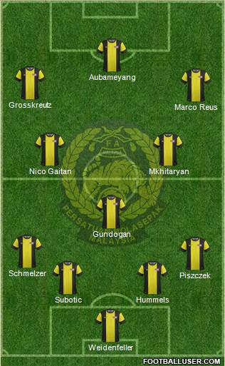 Malaysia Formation 2014