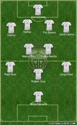 Albacete B., S.A.D. Formation 2014