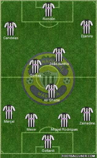 Clube Desportivo Nacional Formation 2014