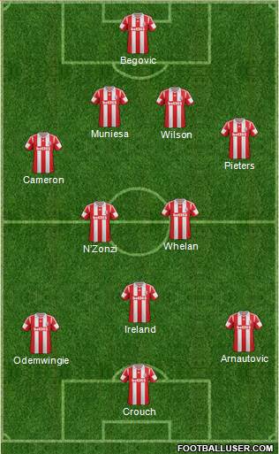 Stoke City Formation 2014