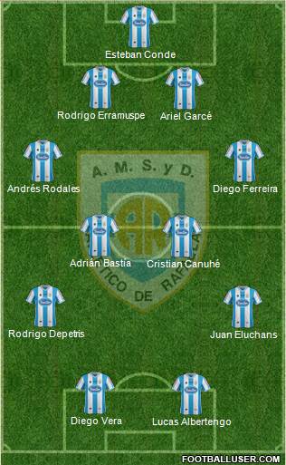 Atlético Rafaela Formation 2014