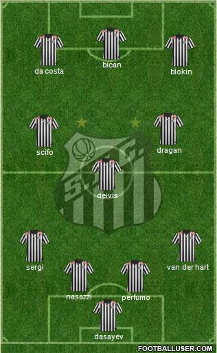 Santos FC Formation 2014