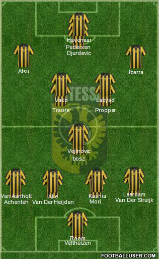 Vitesse Formation 2014