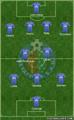 Getafe C.F., S.A.D. Formation 2014