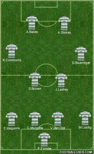 Celtic Formation 2014