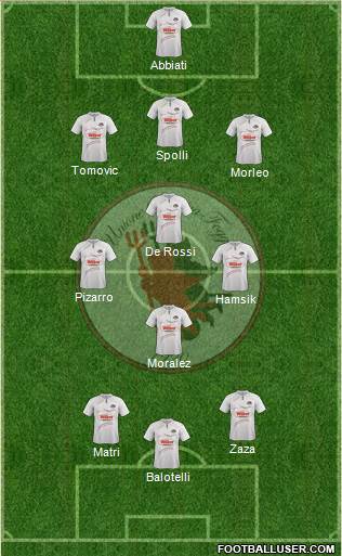 Foggia Formation 2014