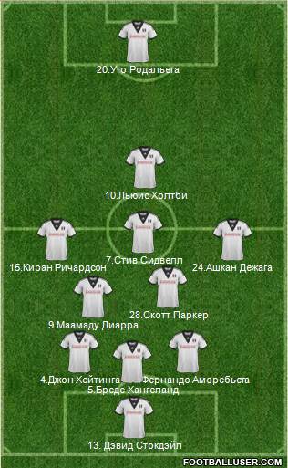 Fulham Formation 2014