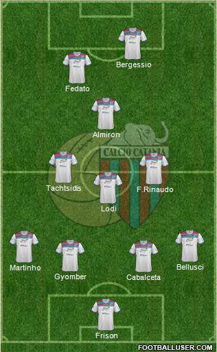 Catania Formation 2014