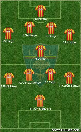 Lecce Formation 2014