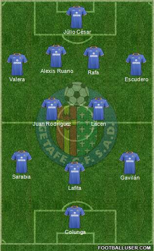 Getafe C.F., S.A.D. Formation 2014