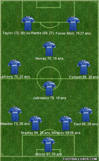 Portsmouth Formation 2014