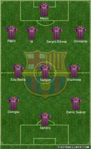 F.C. Barcelona B Formation 2014