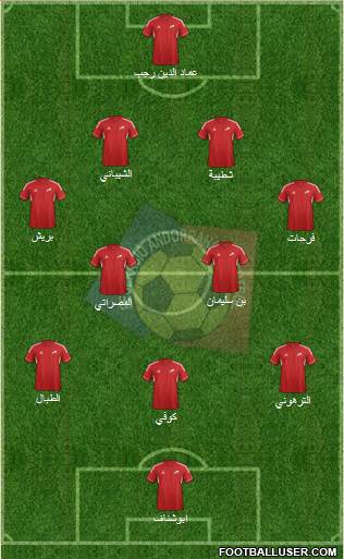 Andorra Formation 2014