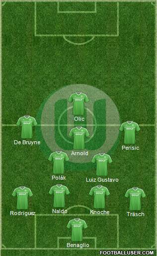 VfL Wolfsburg Formation 2014