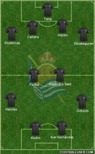 Real Sociedad C.F. B Formation 2014