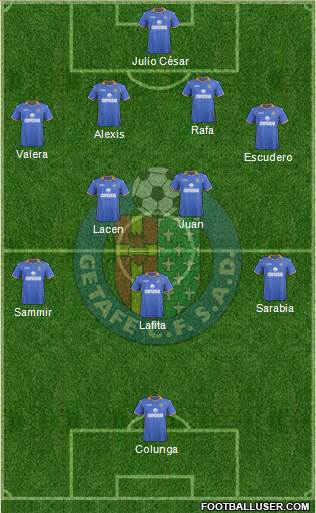 Getafe C.F., S.A.D. Formation 2014