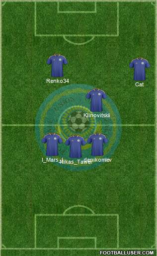 Kazakhstan Formation 2014