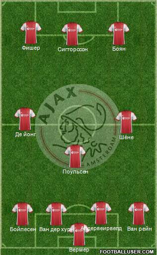 AFC Ajax Formation 2014