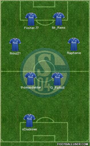 FC Schalke 04 Formation 2014