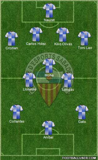 C.E. Sabadell Formation 2014