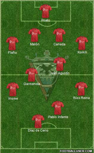 C.D. Mirandés Formation 2014