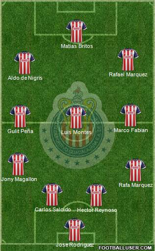 Club Guadalajara Formation 2014