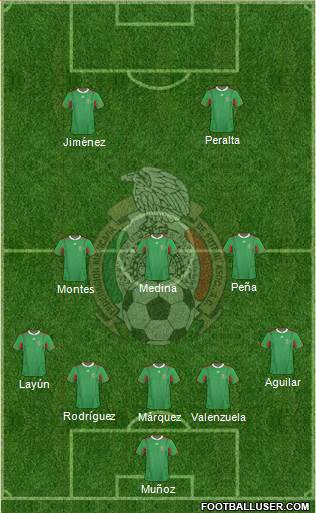 Mexico Formation 2014