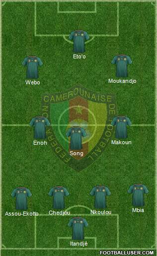 Cameroon Formation 2014