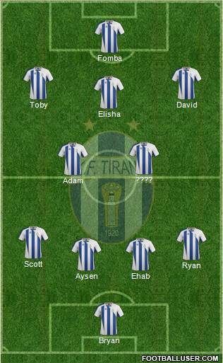 KF Tirana Formation 2014