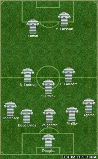 Celtic Formation 2014