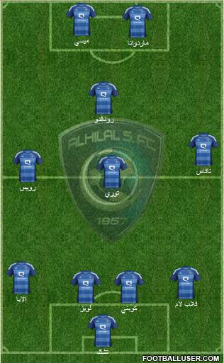 Al-Hilal (KSA) Formation 2014