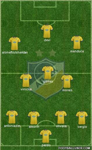 APOEL Nicosia Formation 2014