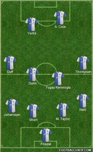 Blackburn Rovers Formation 2014