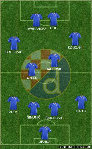 NK Dinamo Formation 2014