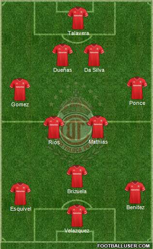 Deportivo Toluca Formation 2014