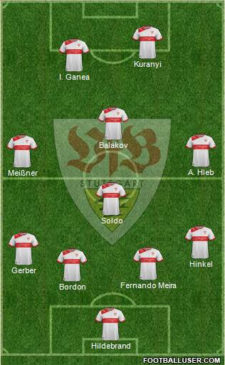 VfB Stuttgart Formation 2014