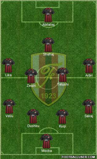 KS Flamurtari Vlorë Formation 2014