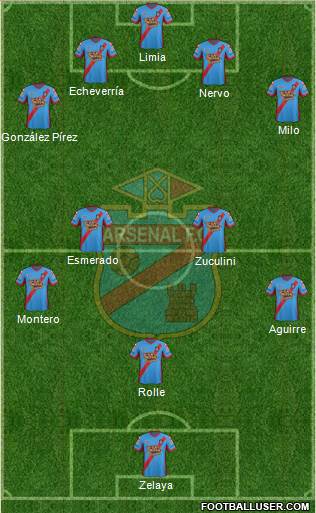 Arsenal de Sarandí Formation 2014