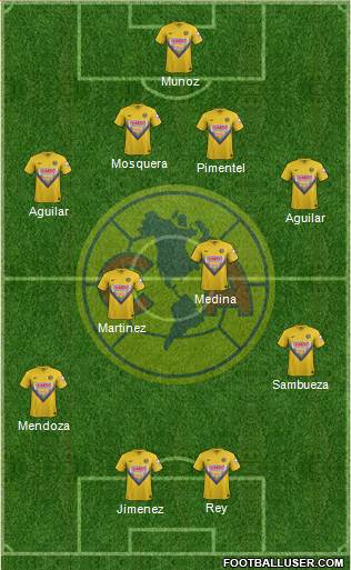 Club de Fútbol América Formation 2014