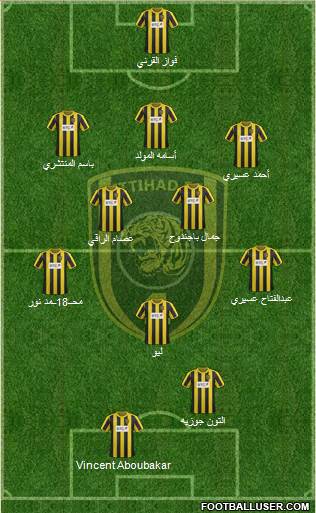 Al-Ittihad (KSA) Formation 2014