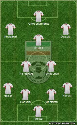 Iran Formation 2014