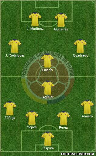 Colombia Formation 2014