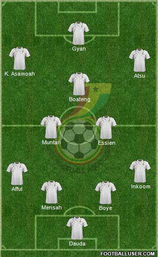 Ghana Formation 2014