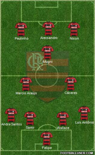 CR Flamengo Formation 2014