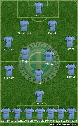 Belgrano de Córdoba Formation 2014