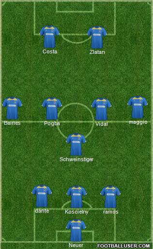 AFC Wimbledon Formation 2014