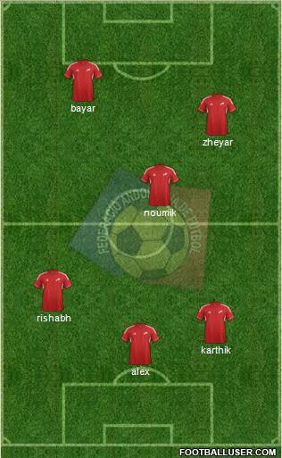 Andorra Formation 2014