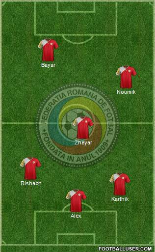 Romania Formation 2014