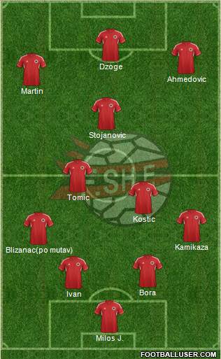 Albania Formation 2014