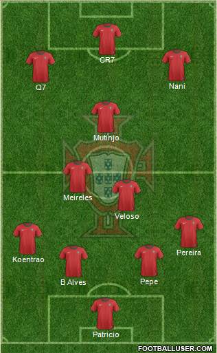 Portugal Formation 2014